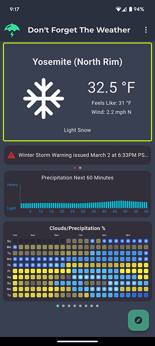 Current Weather
