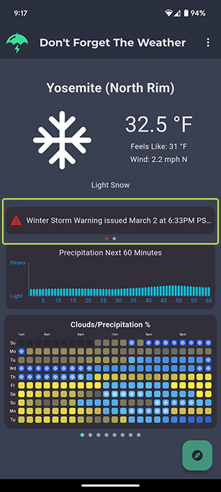 Weather Alerts
